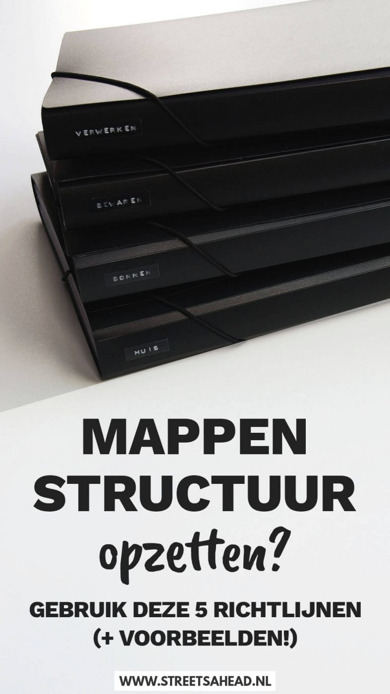 Mappenstructuur opzetten? Gebruik deze 5 richtlijnen (+ voorbeelden!)