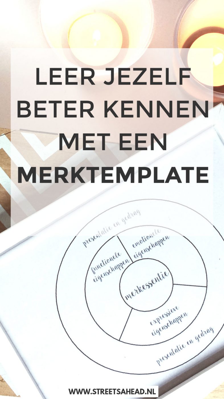 Merktemplate3